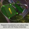 imageRing Floodlight Cam Wired Pro with Birds Eye View and 3D Motion Detection BlackWhite