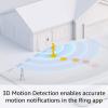 imageRing Wired Doorbell Pro newest model  Bestinclass with cuttingedge features existing doorbell wiring required1 doorbell